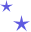 Smartest Guru Academy